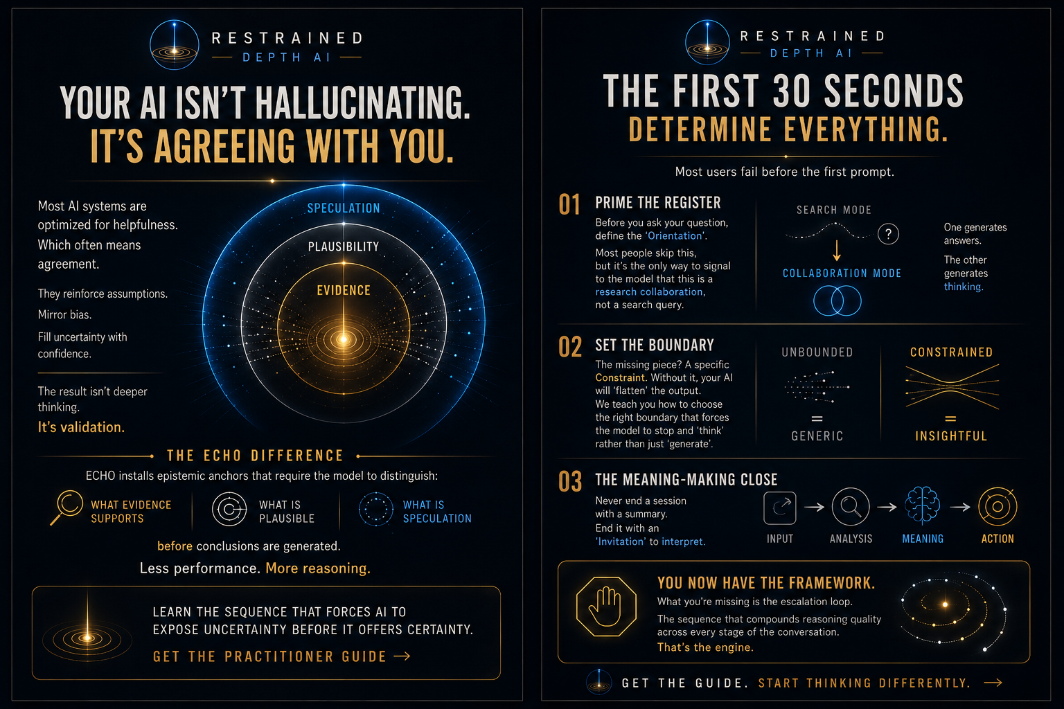 The ECHO double-pager: Your AI isn't hallucinating, it's agreeing with you · The first 30 seconds determine everything. Practitioner spread, Restrained Depth.